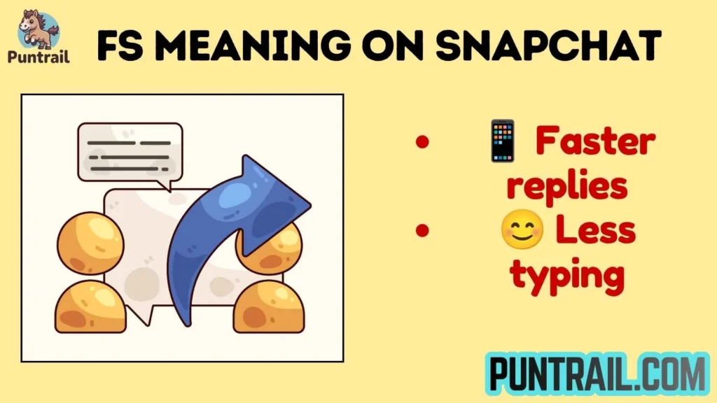 FS Meaning on Snapchat