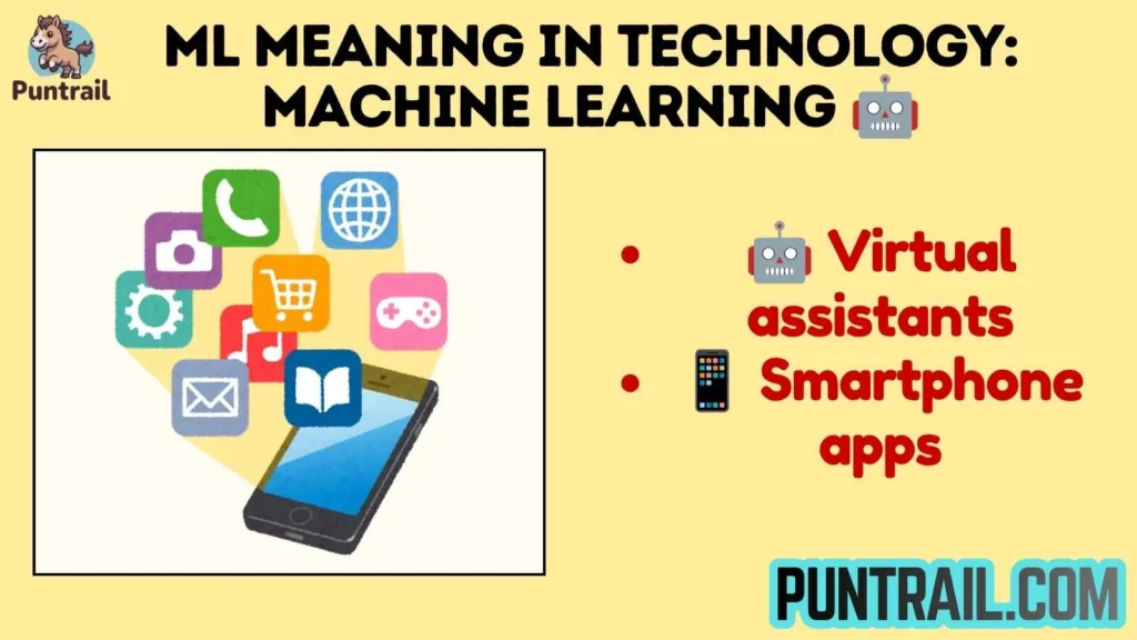 ML Meaning in Technology: Machine Learning 🤖