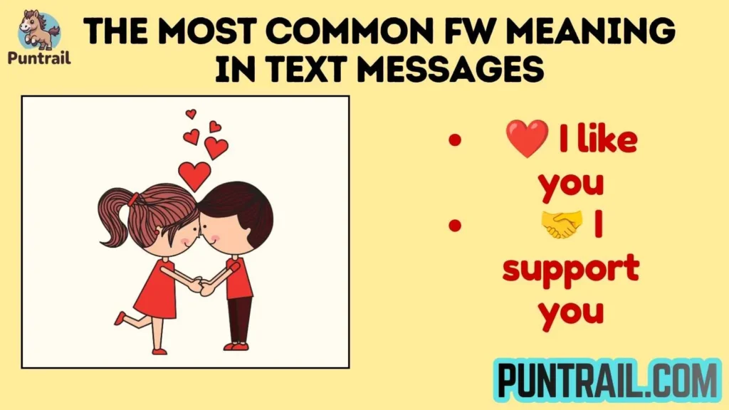 The Most Common FW Meaning in Text Messages